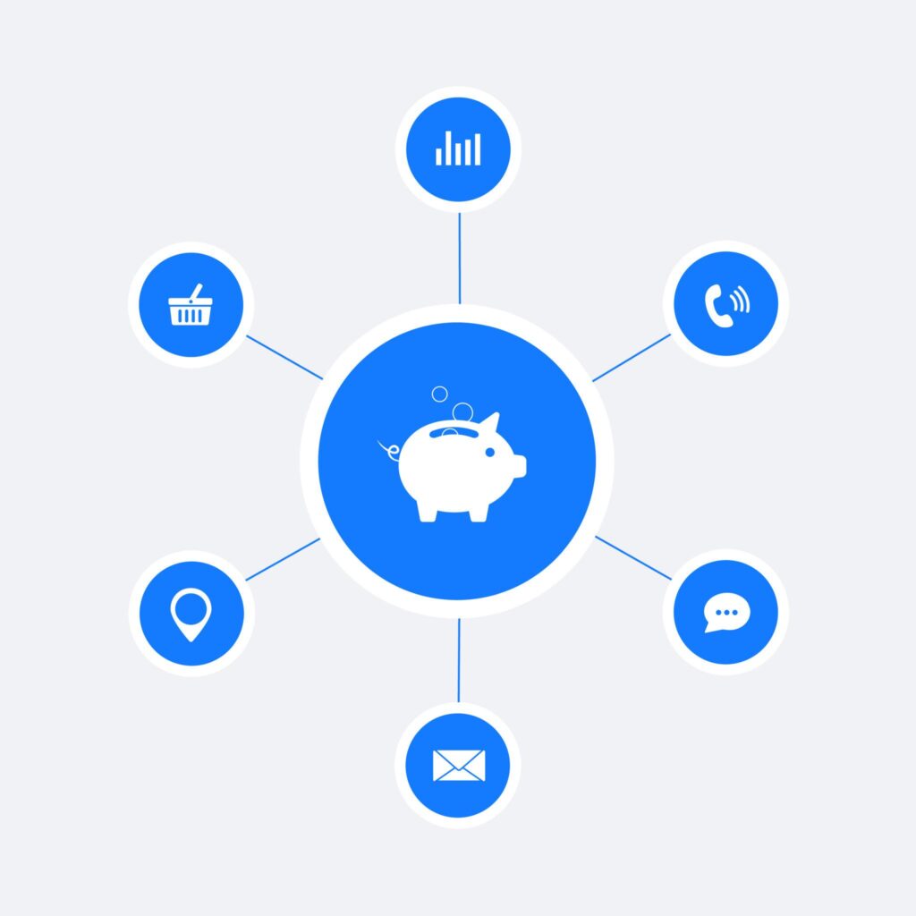 Conclusion or Strategy section