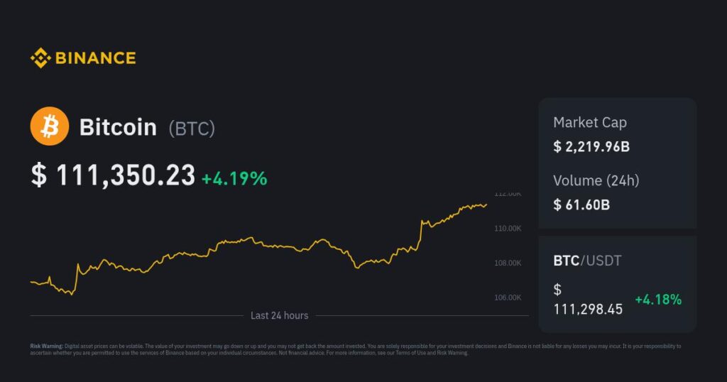 bitcoin price prediction 2026 image Bitcoin price analysis 2026 future prediction graph