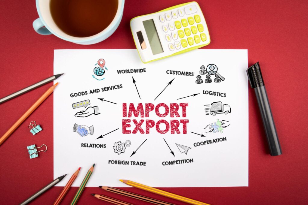 Market Research & Product Selection