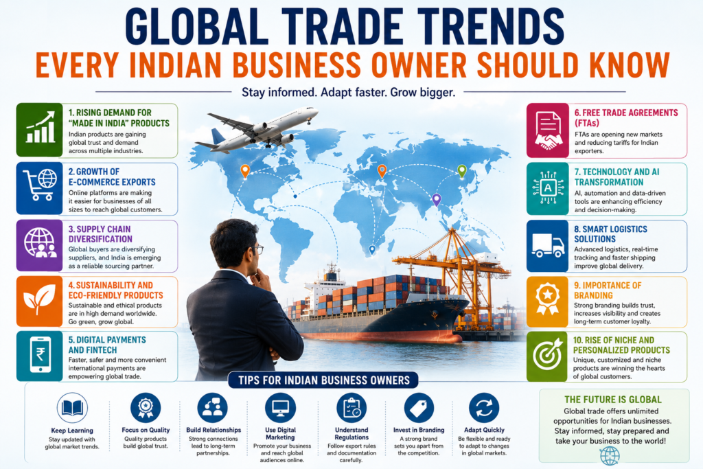 Global trade trends for business owners